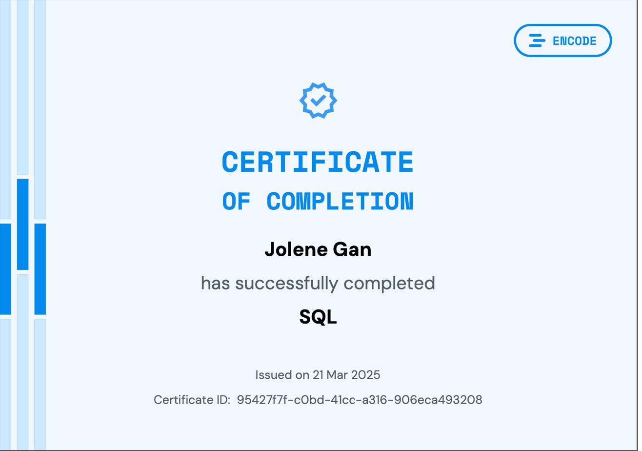 SQL Encode cert