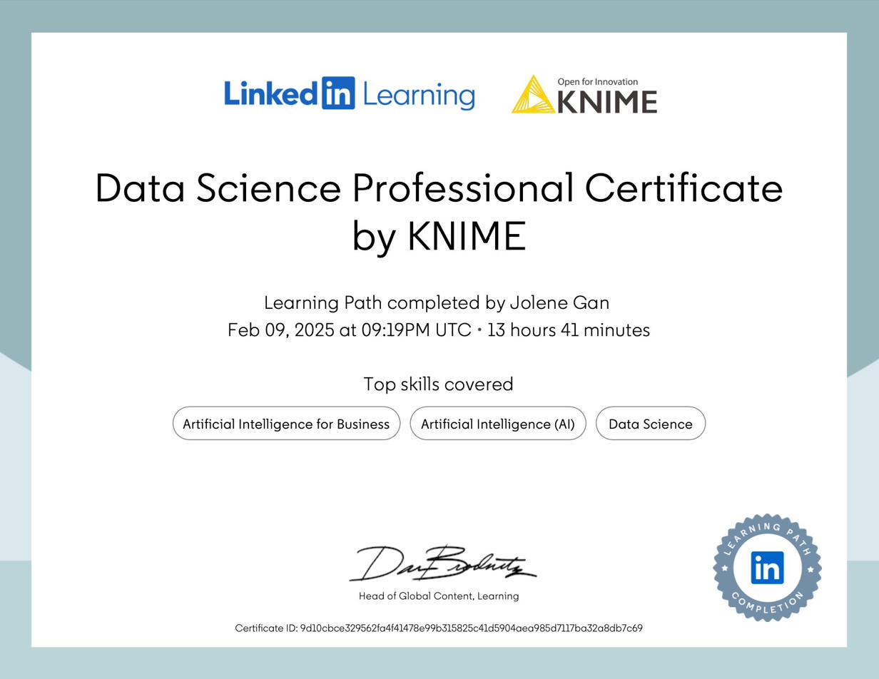 KNIME Data Science certificate