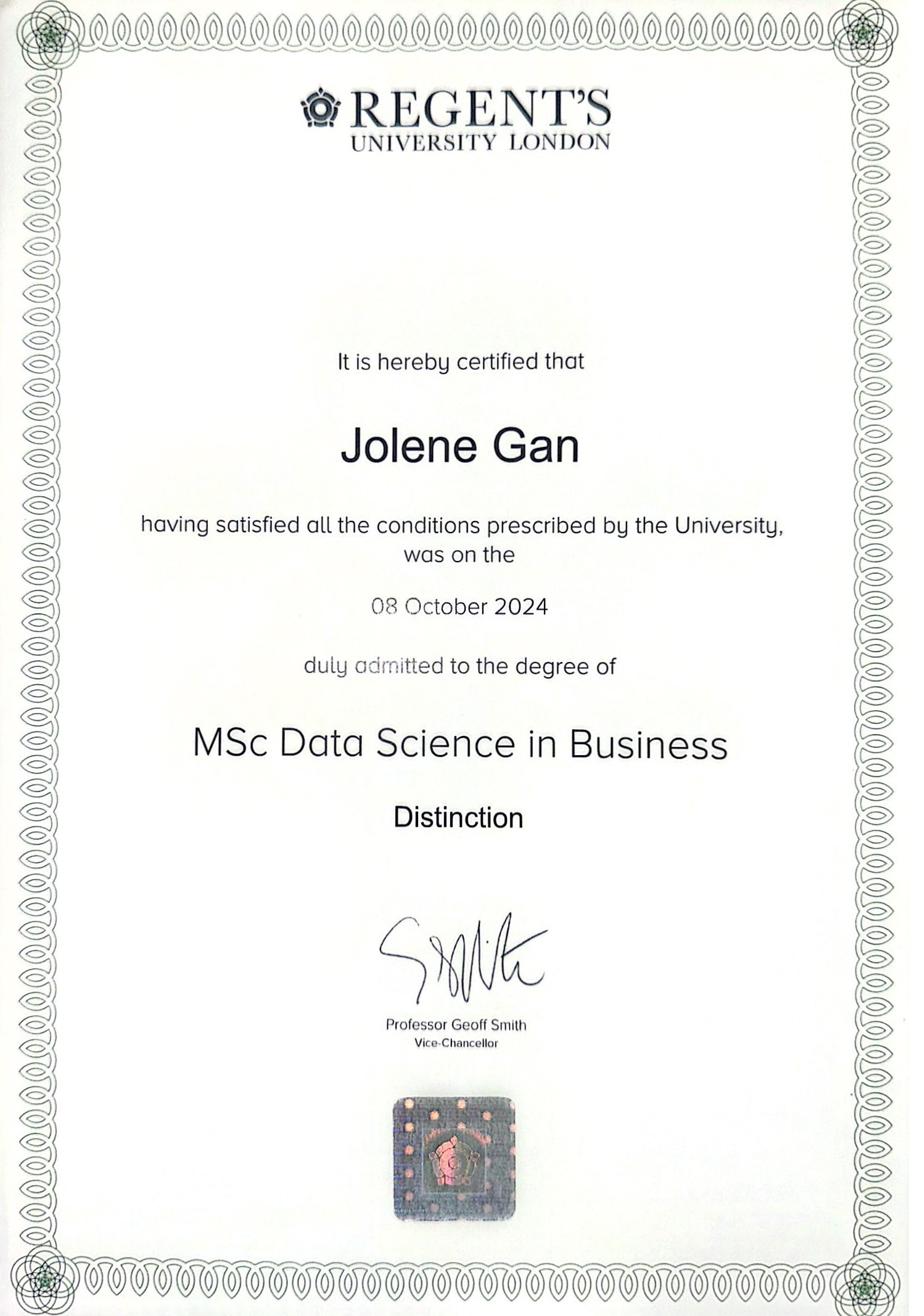 MSc Data Science in Business certificate