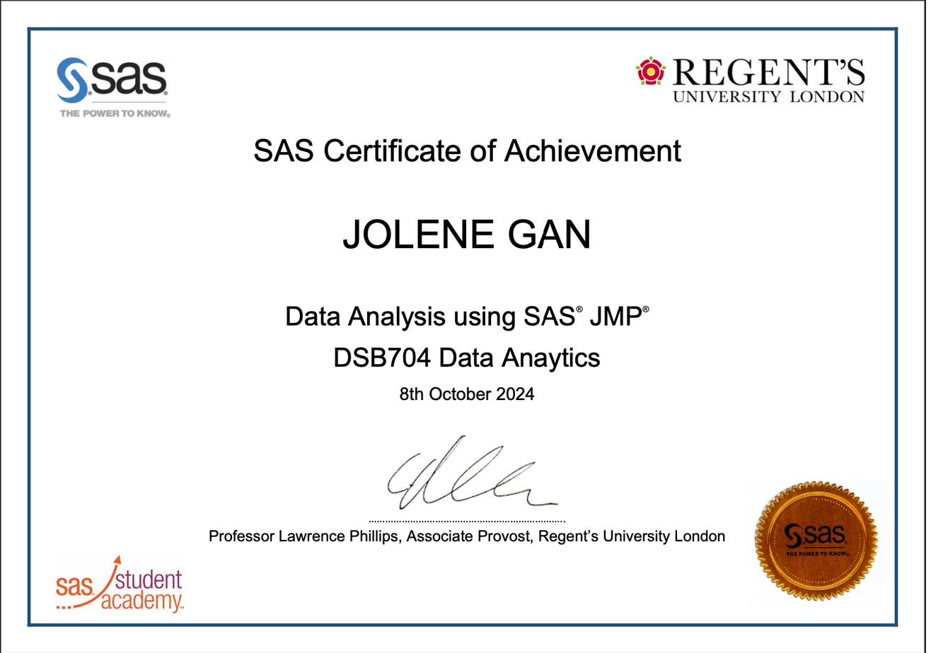 SAS Certificate of Achievement