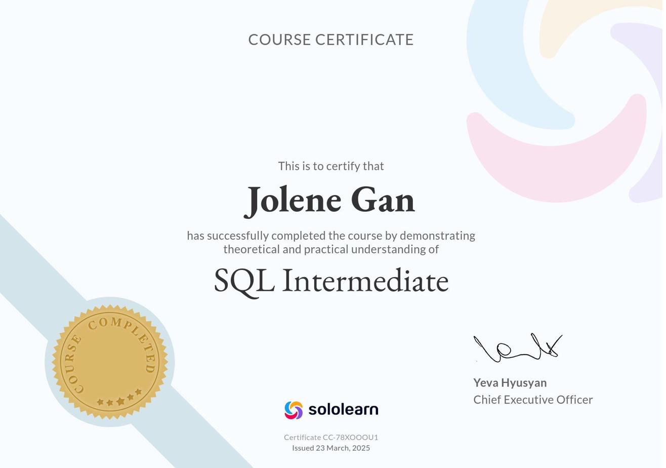 SQL Intermediate cert